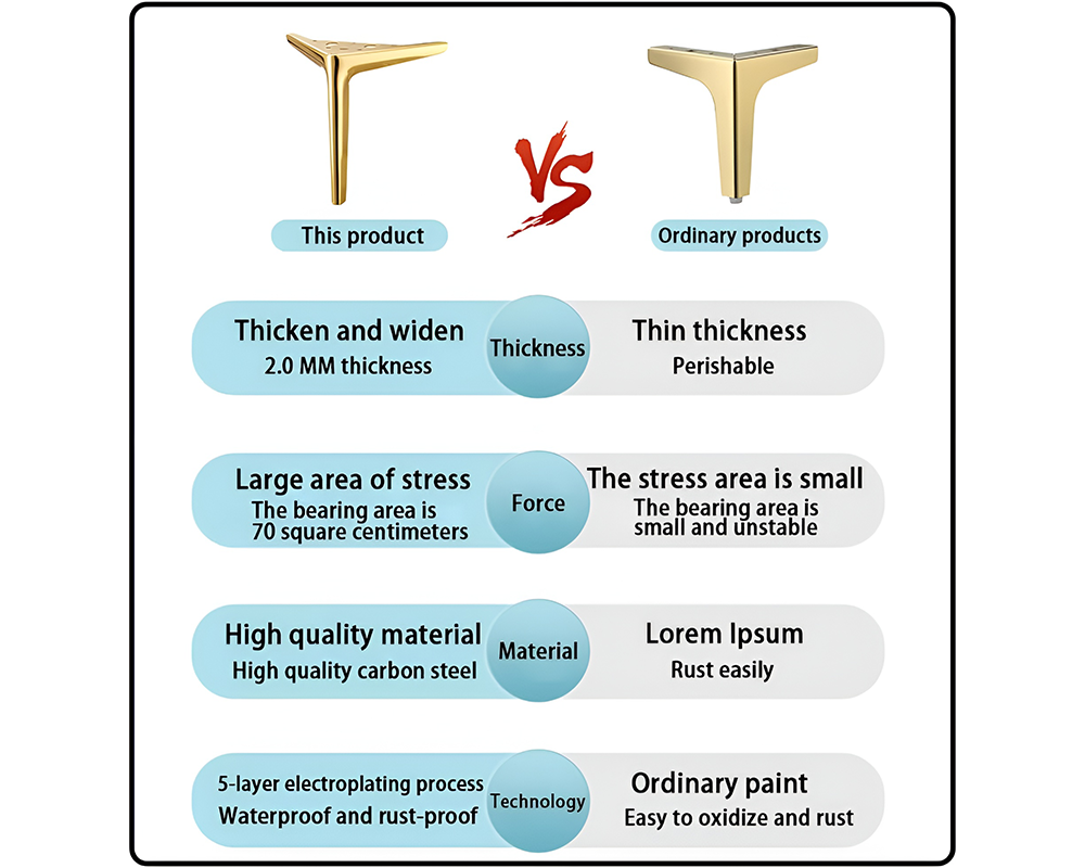 Gold finish table legs