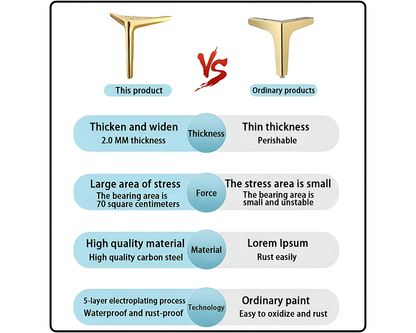 Gold finish table legs