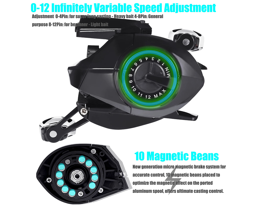 Fishing reel drag system