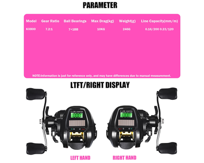 Fishing reel for anglers