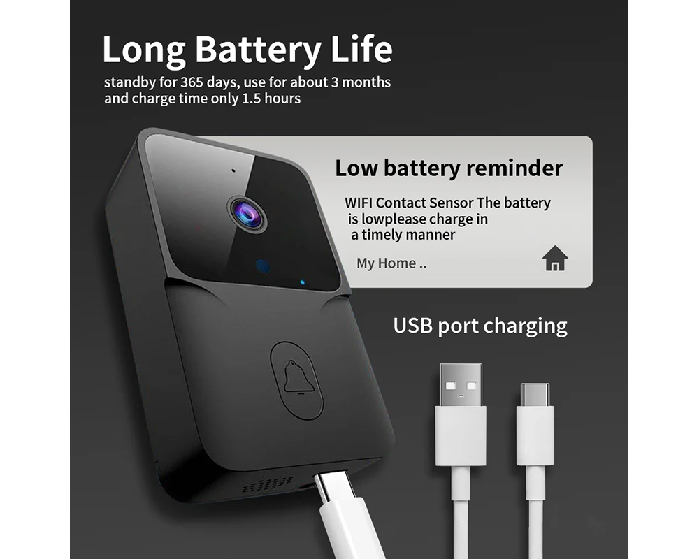 Smart Visual Wireless Doorbell Camera