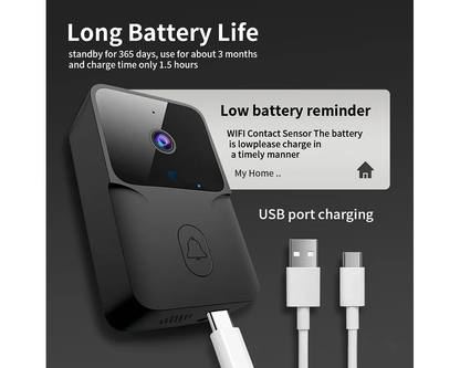 Smart Visual Wireless Doorbell Camera