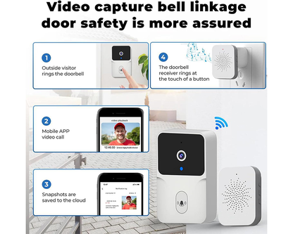 Smart Visual Wireless Doorbell Camera