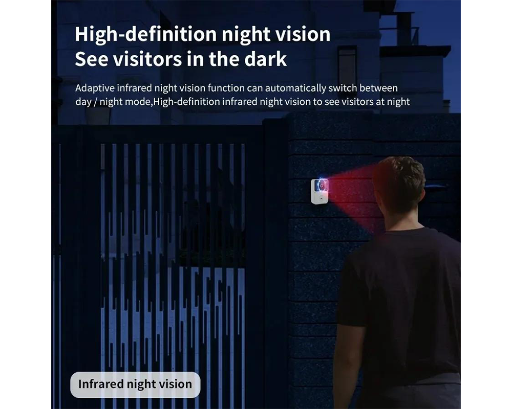 Smart Visual Wireless Doorbell Camera