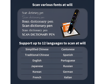 Smart WiFi Language Translator Pen