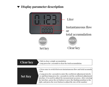 digital diesel flow meter in use