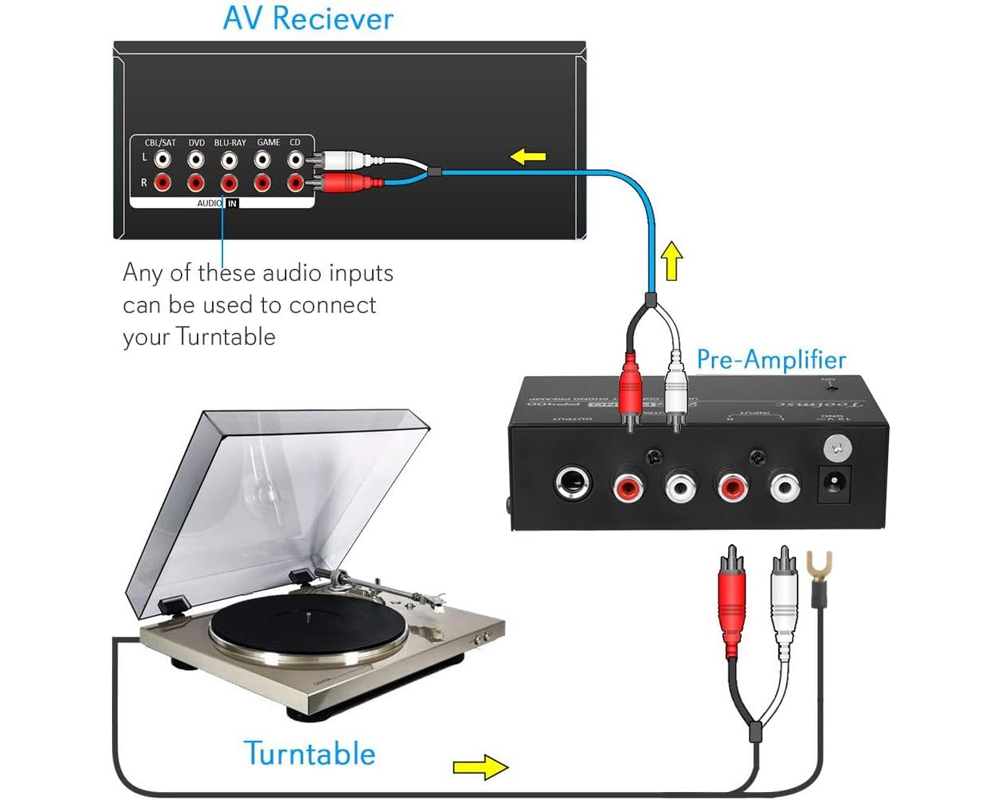turntable preamp black metal