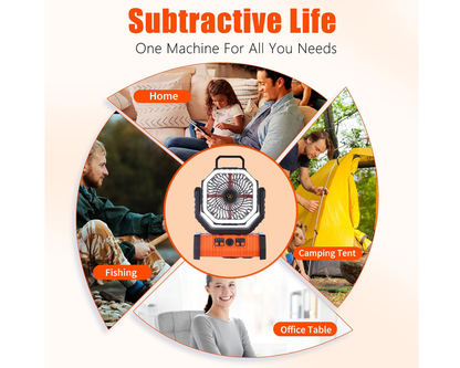 Camping Fan Desk Fan