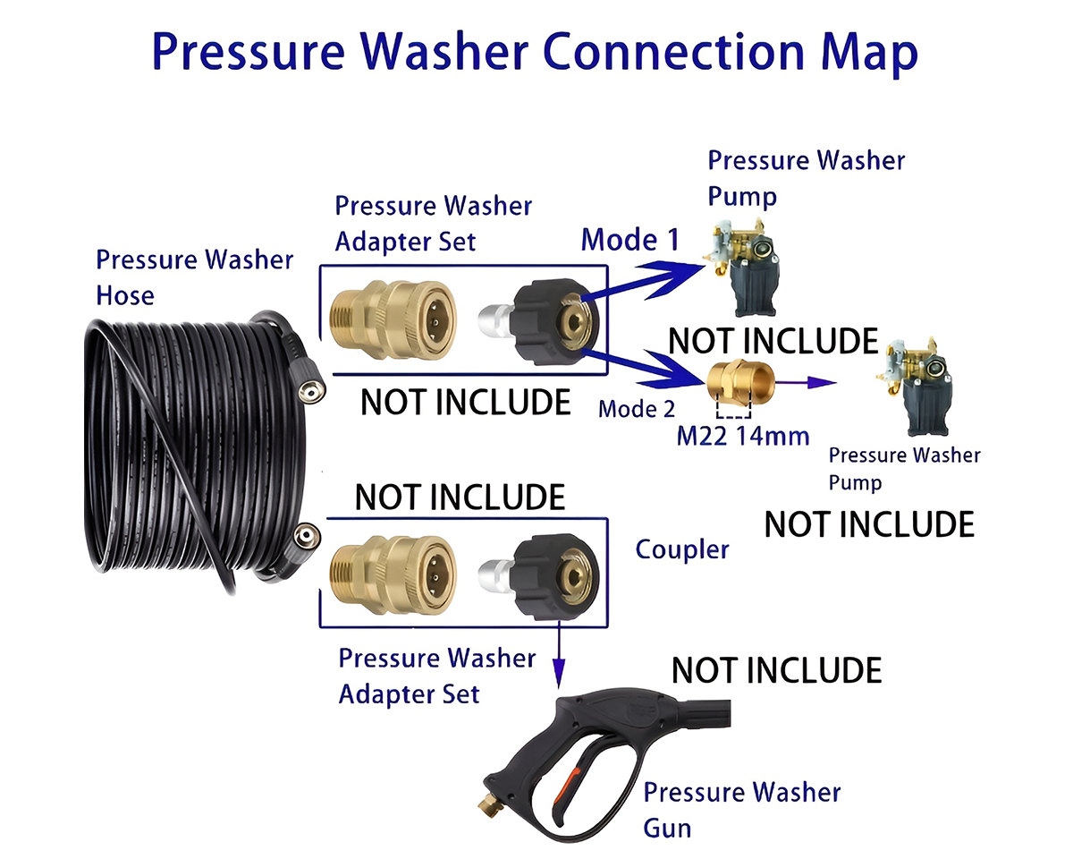 M22 fitting water blaster hose