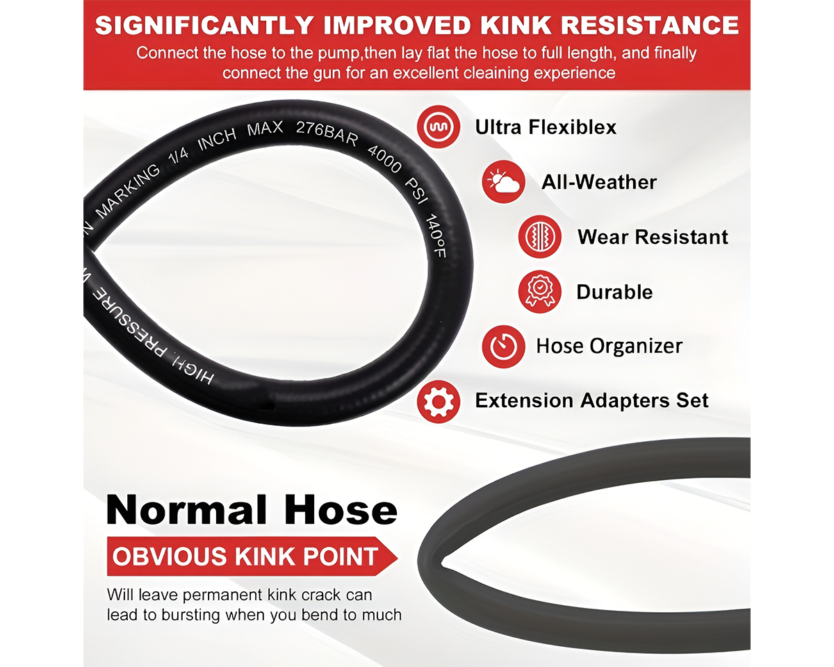Flexible kink resistant hose