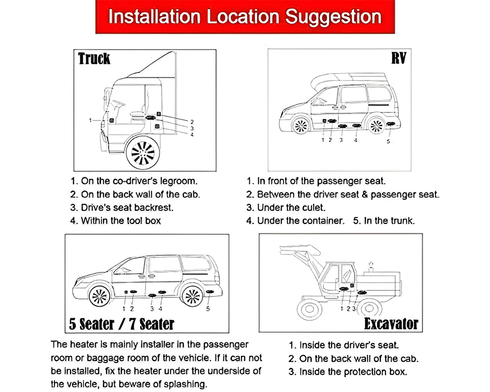 Diesel heater for trucks and RVs