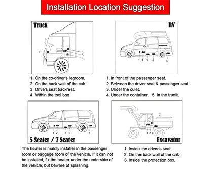 Diesel heater for trucks and RVs