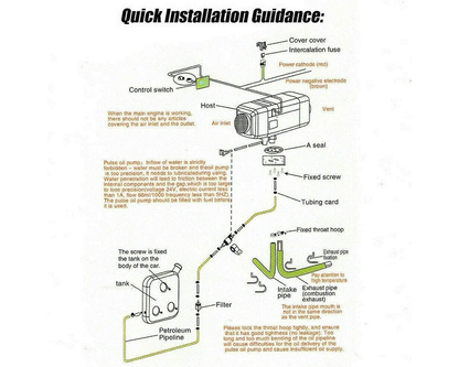 Quiet diesel air warming system