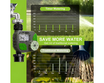 Battery powered water timer