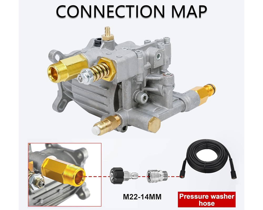 Pressure control valve detail