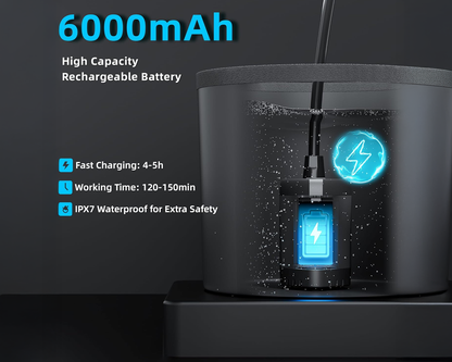 Portable Camping Shower Kit with Folding Bucket