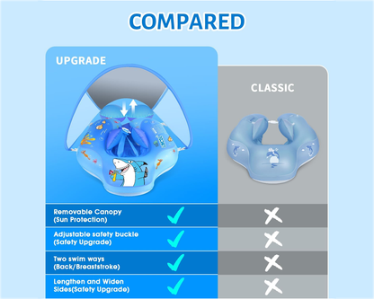 Inflatable Swimming float Ring Swim Pool Water Toys