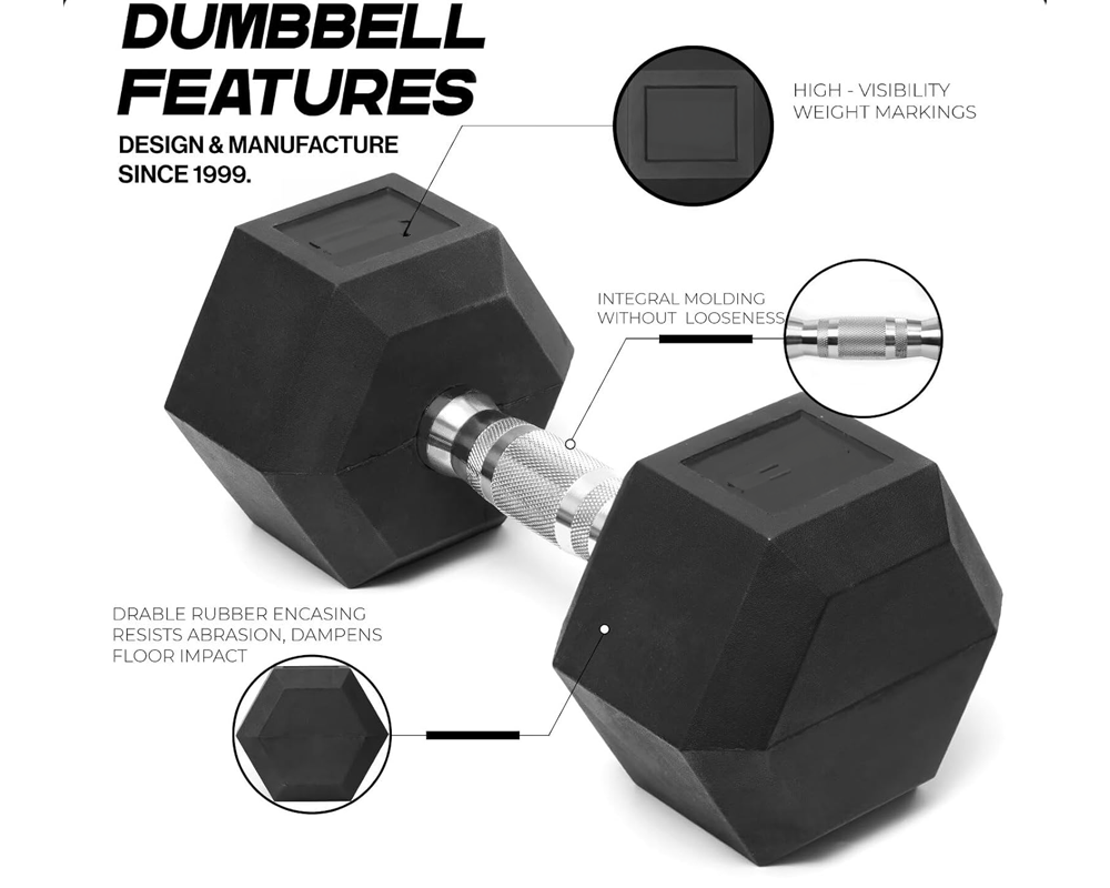 Rubber coated dumbbells