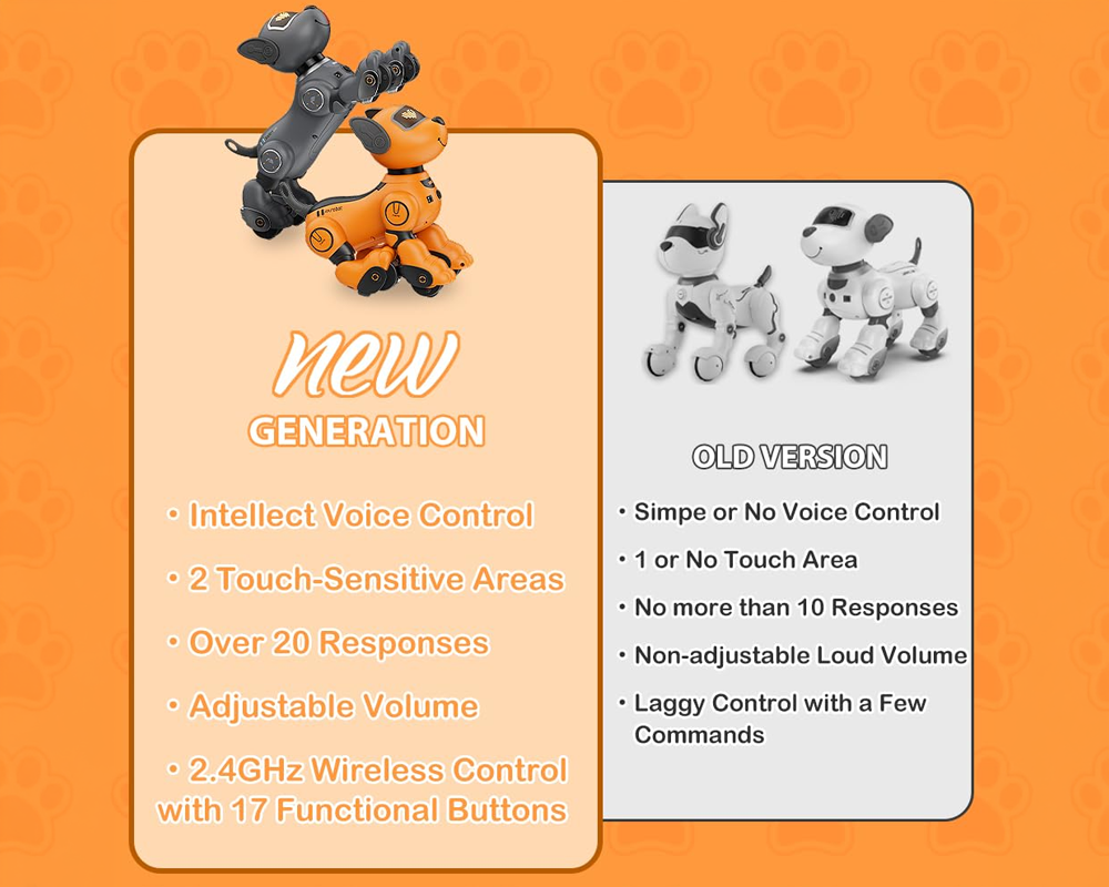 programmable robot dog toy