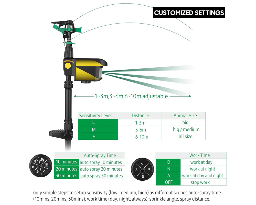 Outdoor solar sprinkler
