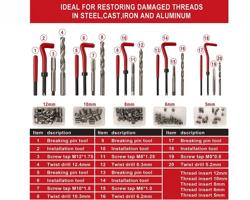 131PCS Thread Repair Kit