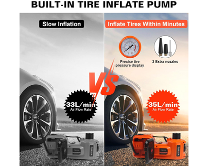 Car Electric Hydraulic Floor Jack