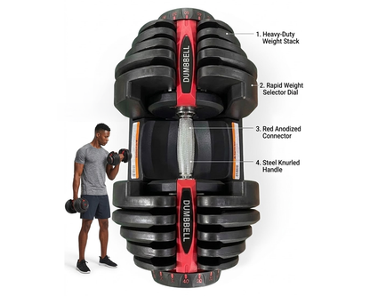 Adjustable Dumbbells 40KG