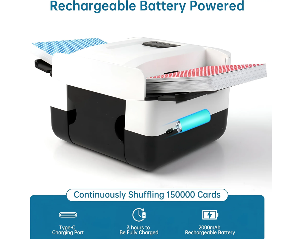 Automatic Card Shuffler