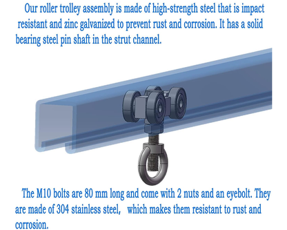 Unistrut Trolley Rollers