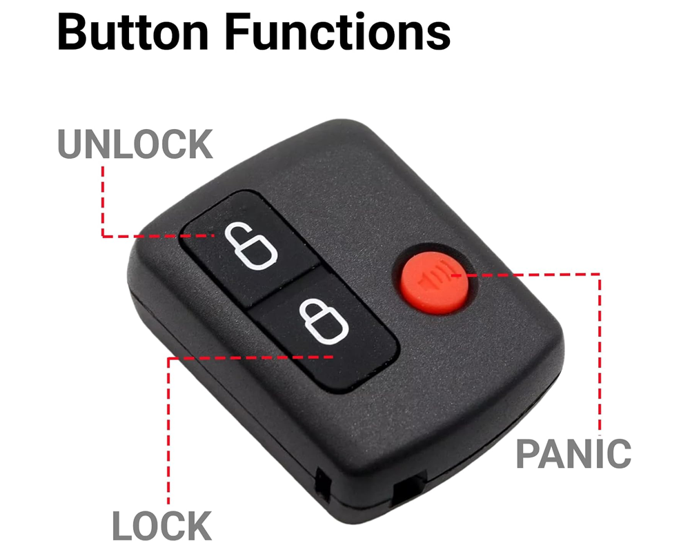 Remote control with battery