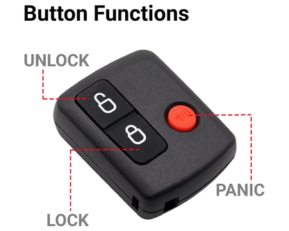 Remote control with battery