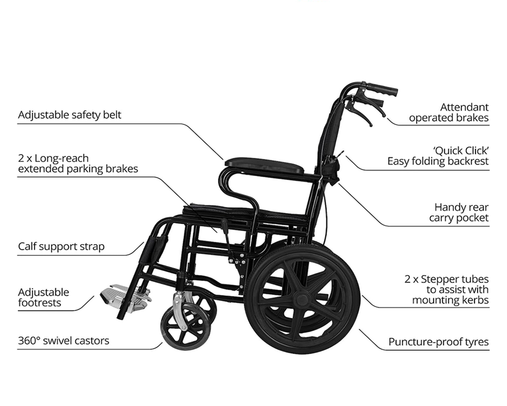 Folding Wheelchair Mobility Chair