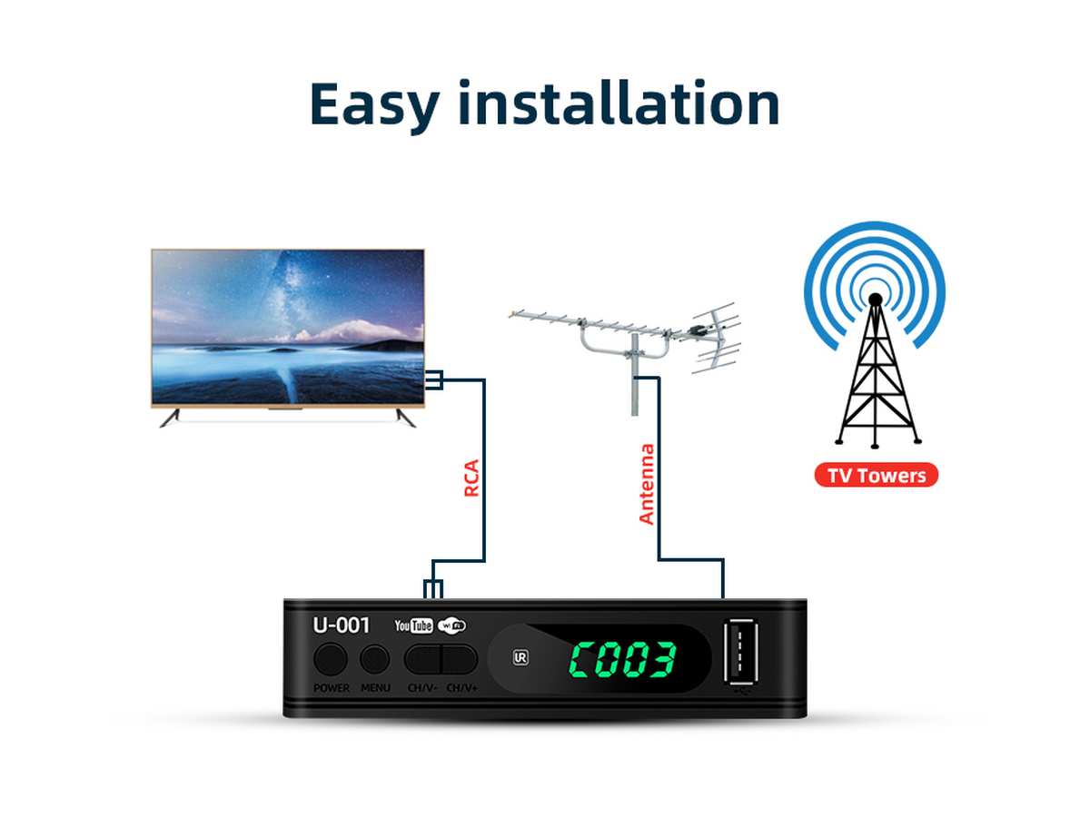 Digital Terrestrial TV Receiver