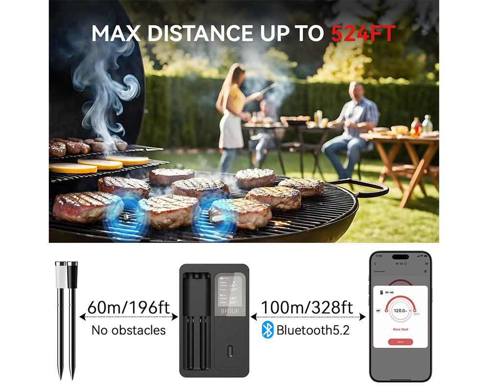 Wireless Meat Thermometer
