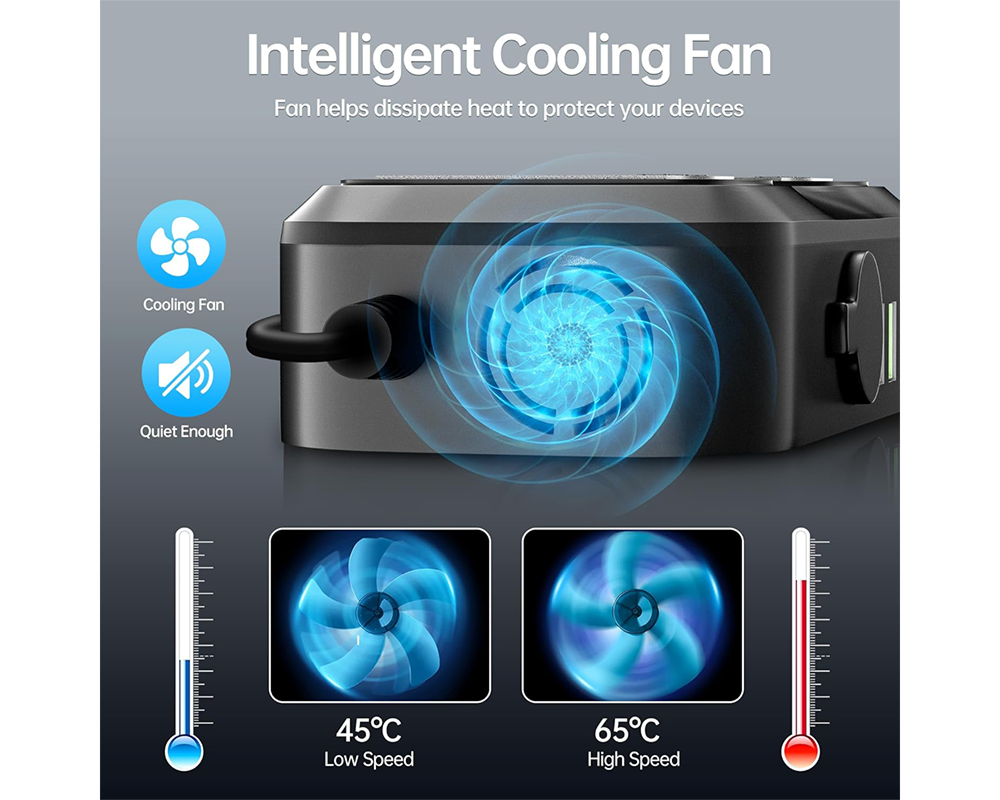 Car Power Inverter 200W