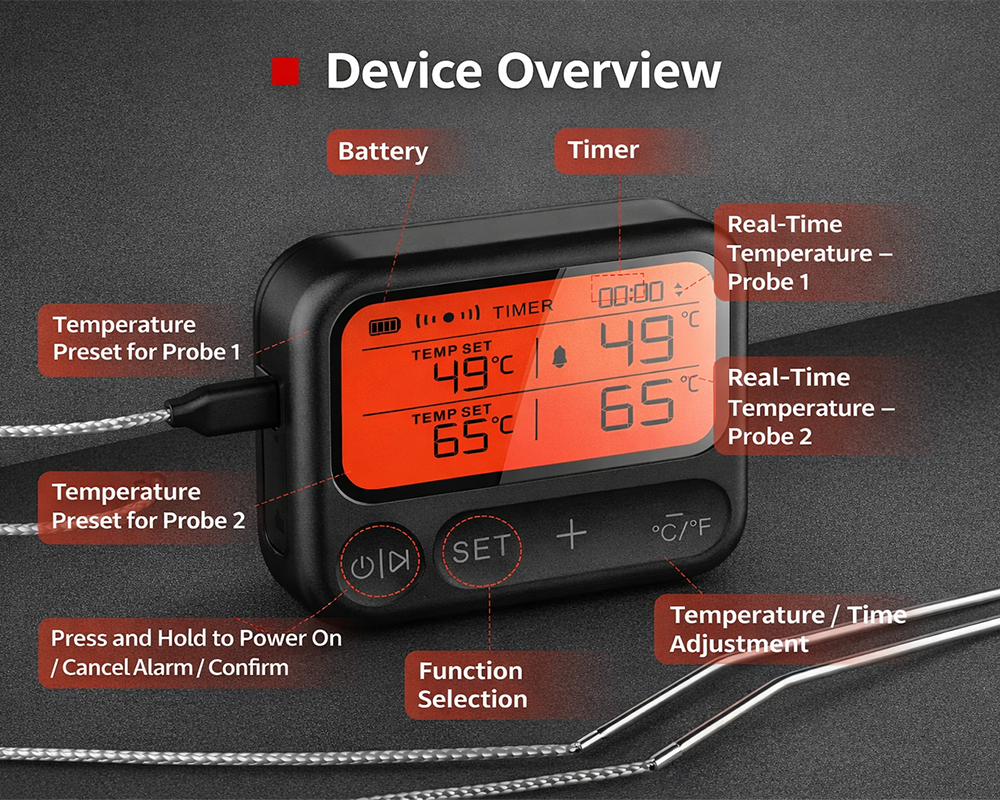 Meat Thermometer, Digital Meat Thermometer, Kitchen Timer