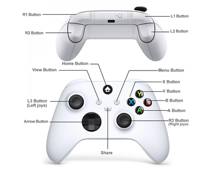 Wireless Gaming Controller for Xbox Series