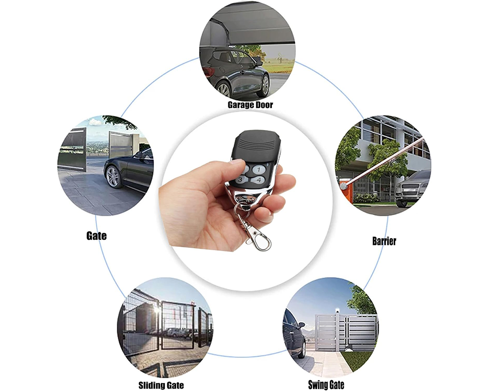Garador GDO11 v1 GDO-11v1 GDO-11 Ero Garage Door Remote Replacement