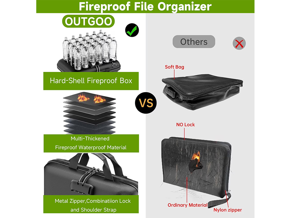 Fireproof File Organizer with Lock