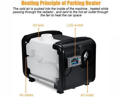 Portable Diesel Air Warmer