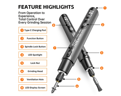 Cordless Rotary Drill Tool Set