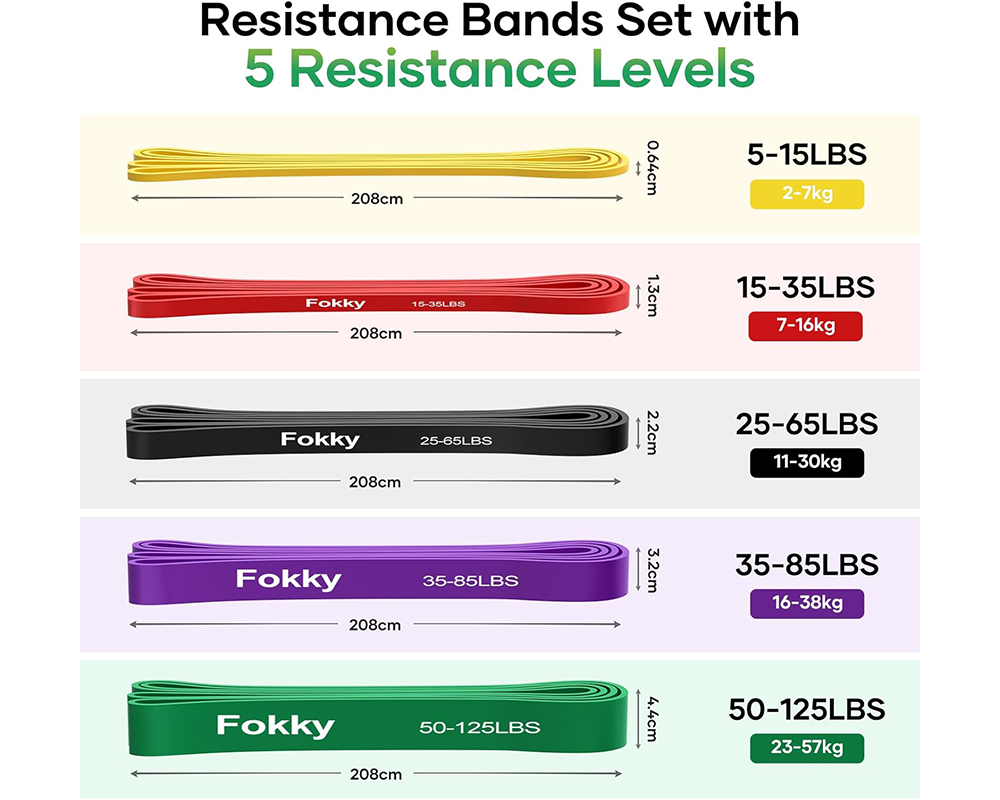 Resistance Band 5 Piece Set
