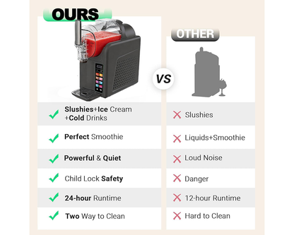 2L Slushie Maker Frozen Smoothies Milkshakes