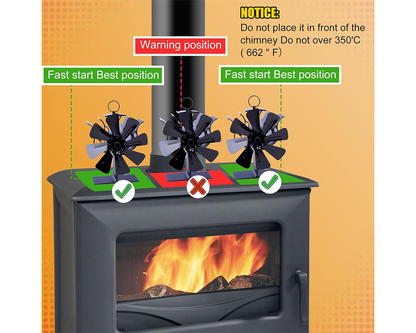 Stove Fan Heat Powered Stove Fan