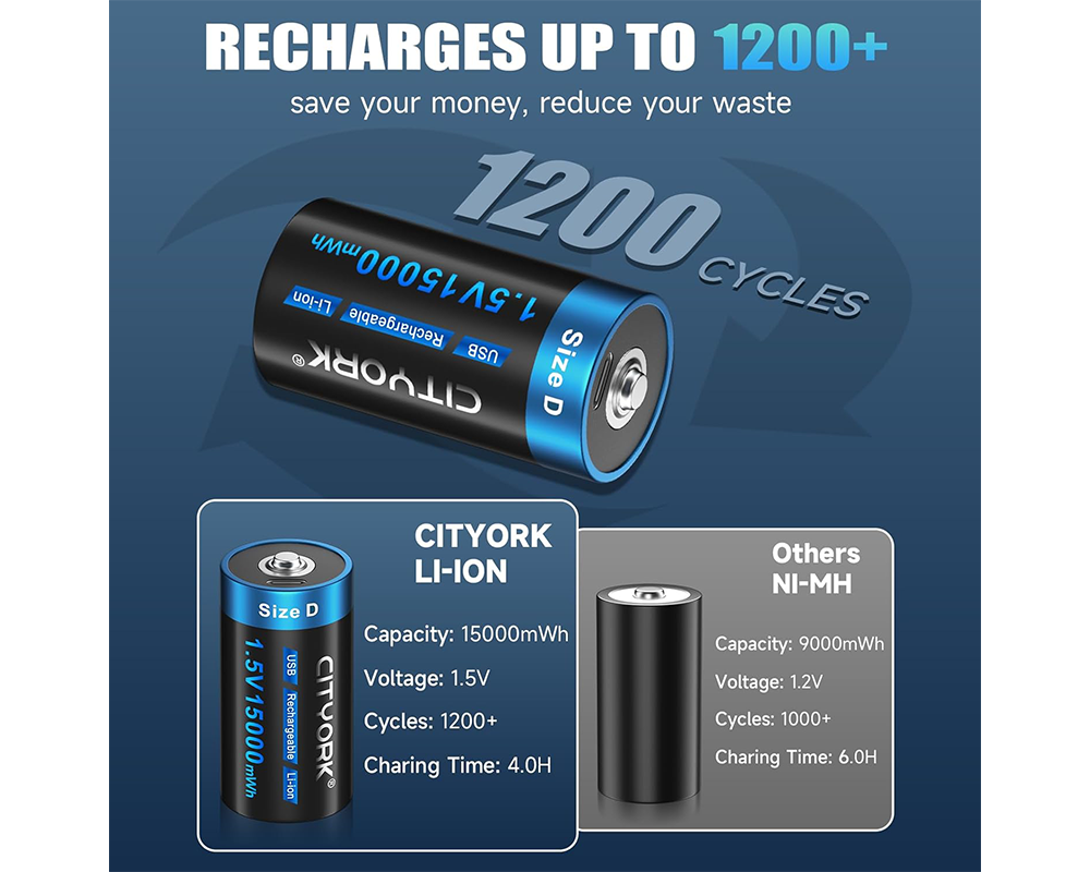 Rechargeable D Batteries 4 PCS