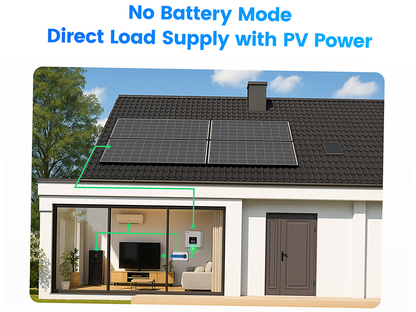 MPPT Solar Charge Controller 60A
