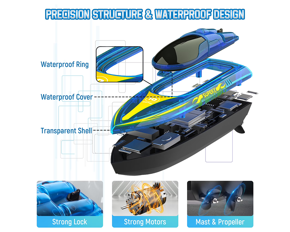 Remote Control Boat High Speed