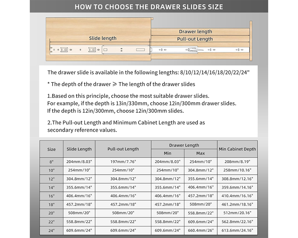 Drawer Slides 24 Inch