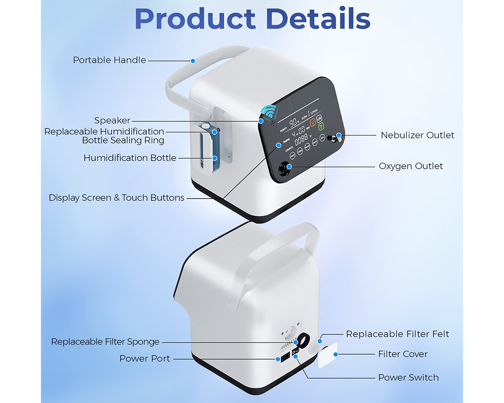 Oxygen Concentrator, Oxygen Generator