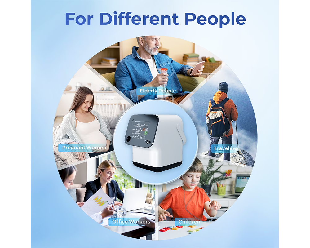 Oxygen Concentrator, Oxygen Generator